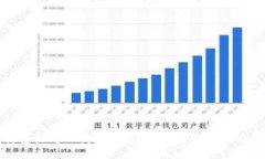 如何轻松向TP钱包转账US